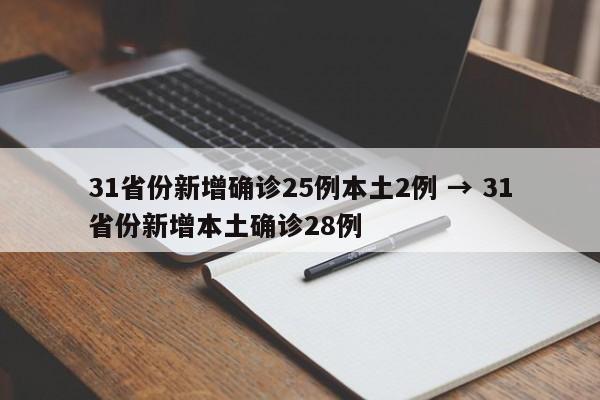 31省份新增确诊25例本土2例 → 31省份新增本土确诊28例