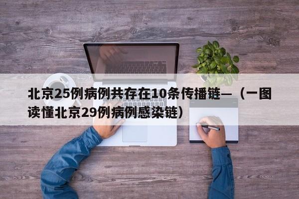 北京25例病例共存在10条传播链—（一图读懂北京29例病例感染链）